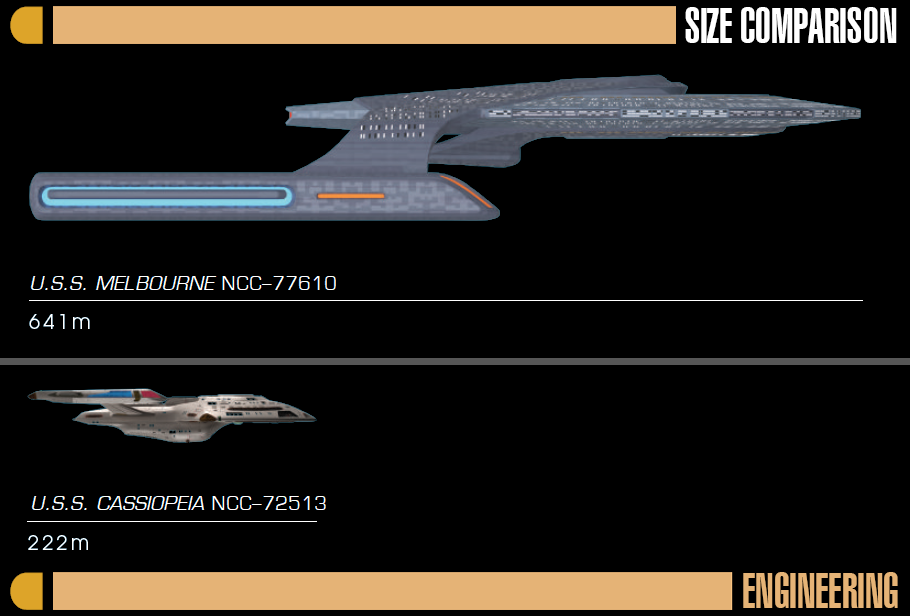 Vessel Size Comparison