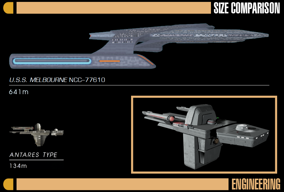 Vessel Size Comparison
