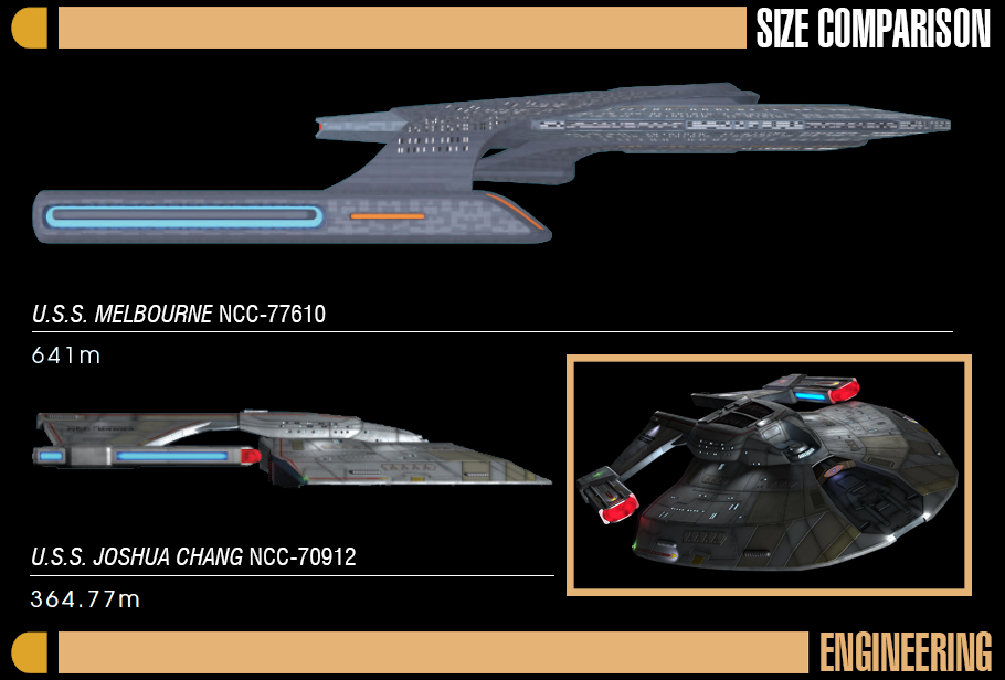 USS Joshua Chang