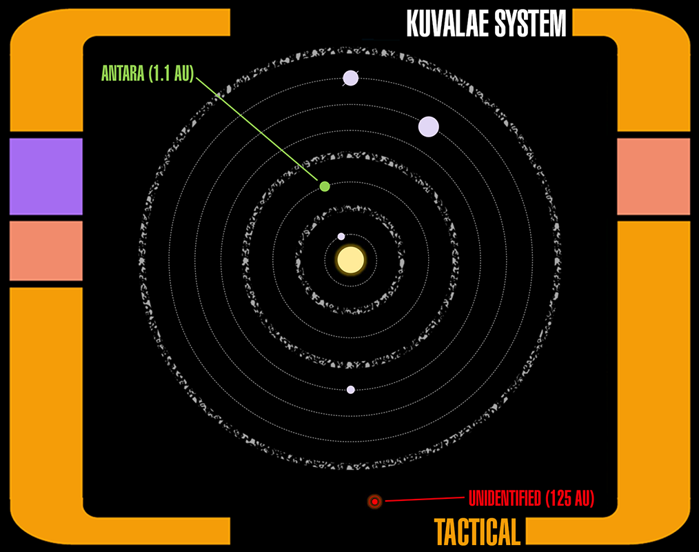 Tactical Scan - Kuvalae System
