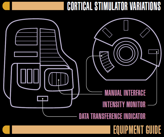 Cortical Stimulator