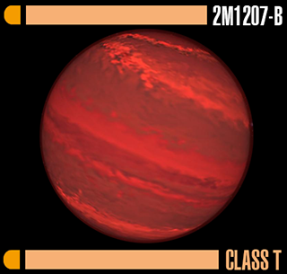 CLass-T Planet