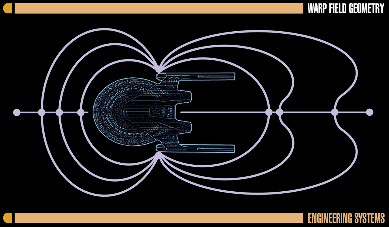 Warp Field Geometry